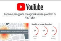 Layanan YouTube Error Sejumlah Pengguna Keluhkan Gangguan Akses Video Hari Ini