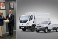 Impor 105.000 mobil dari India