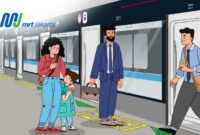 MRT Jakarta