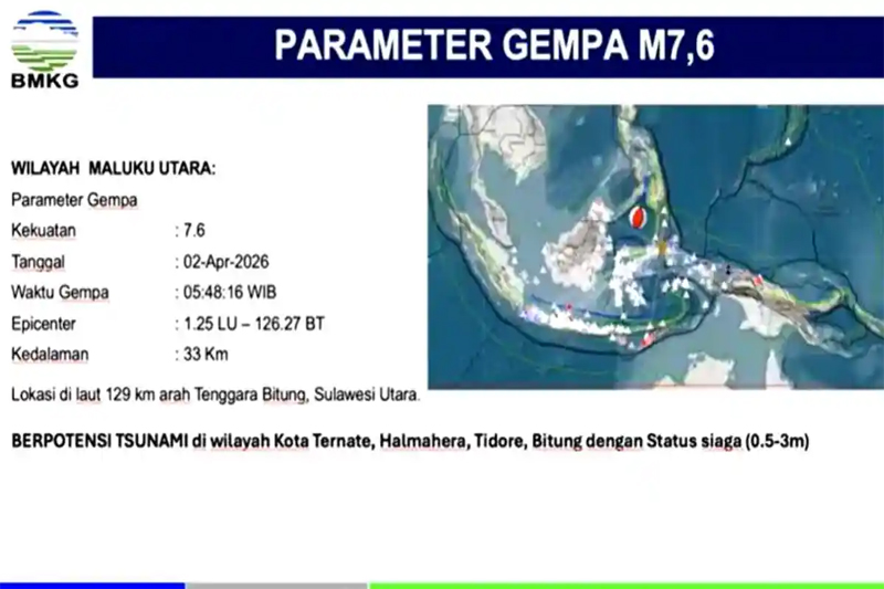 Waspada Gempa Susulan Skala Menengah Masih Terus Mengguncang Sejumlah Wilayah Indonesia