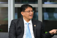 Harga Minyak Dunia Melonjak Pemerintah Siaga Jaga Stabilitas Subsidi Energi Nasional