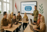 Digitalisasi Pendidikan dan Evaluasi Kurikulum Mulai Diterapkan di Sejumlah Daerah